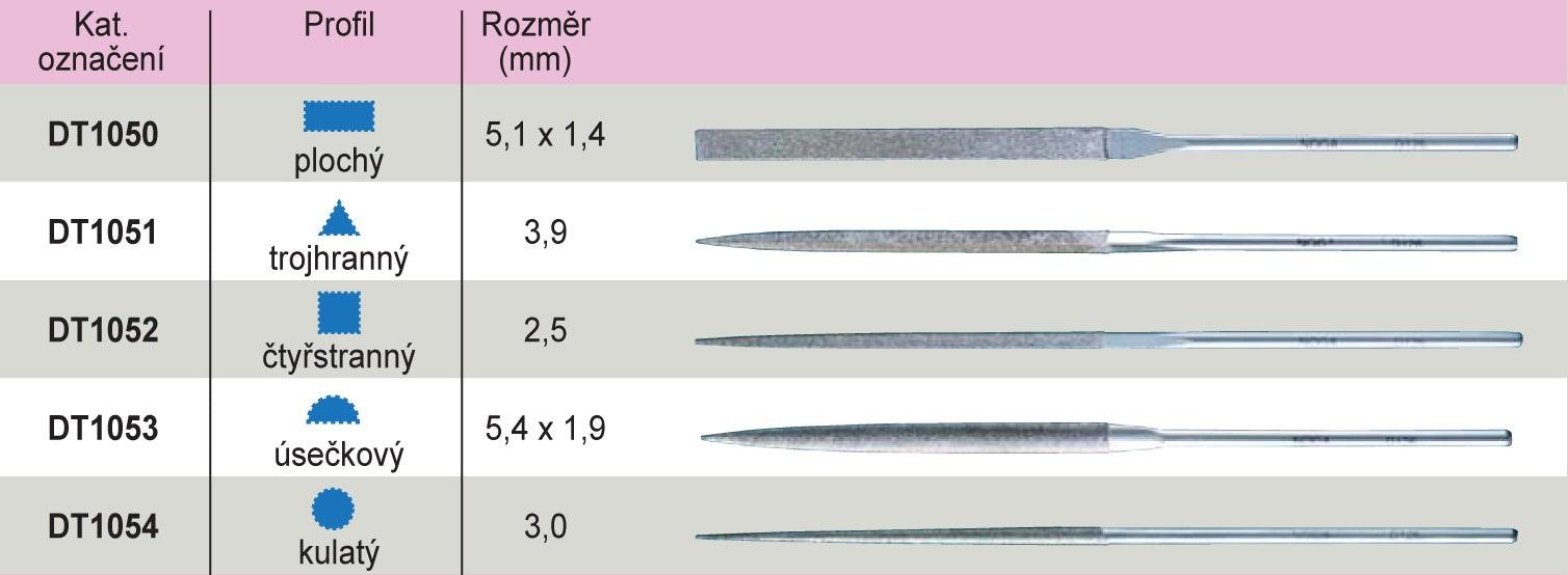 YT3300 - DIAMOND FILES SET